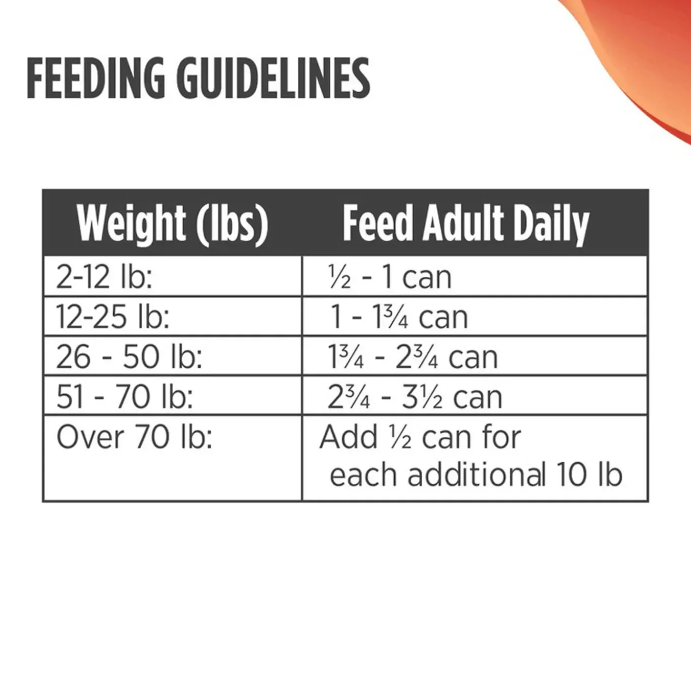 Nulo Freestyle Trim Dog Grain-Free Wet Dog Food 13 oz (Case of 12)