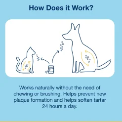 ProDen PlaqueOff Dental Powder for Dogs