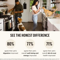 The Honest Kitchen Butcher Block Pate Dog Wet Food