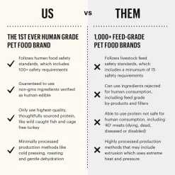 The Honest Kitchen 99% Meat Meal Booster Wet Dog Food