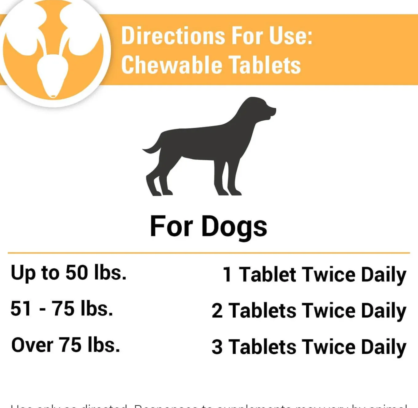 VetClassics Incontinence Formula